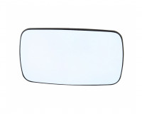 Spiegelglas Flach Spiegelglas Flach