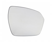 Spiegelglas beheizbar Spiegelglas beheizbar