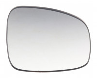 Spiegelglas Beheizbar